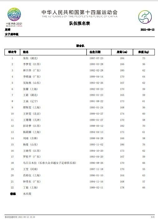 双方各项赛事历史交锋127场，曼城28胜35平64负战绩处于下风，其中在英超赛场上，两队先后有过52次交手经历，曼城12胜19平21负同样处于劣势。